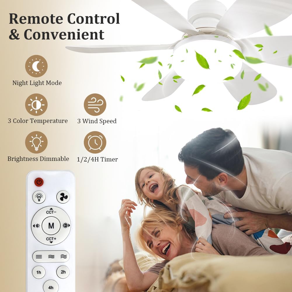 Вентилятор-светильник с пульто – обзор и цена Led Lighting Decor