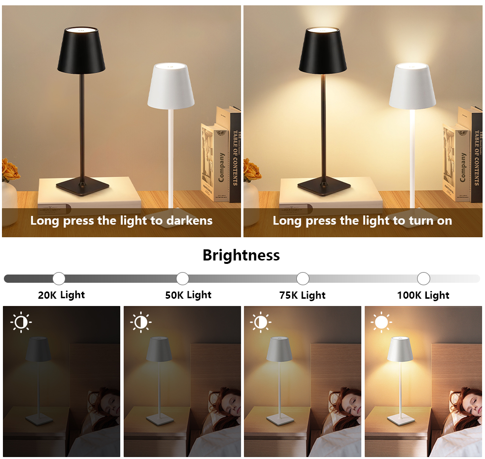 Светодиодная перезаряжаемая на – обзор и цена Led Lighting Decor